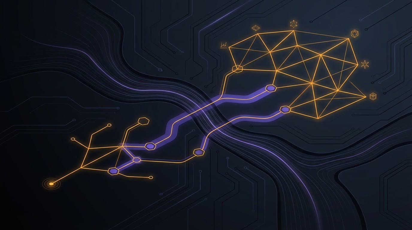 Charon Ransomware: Advanced Breach and Lateral Movement